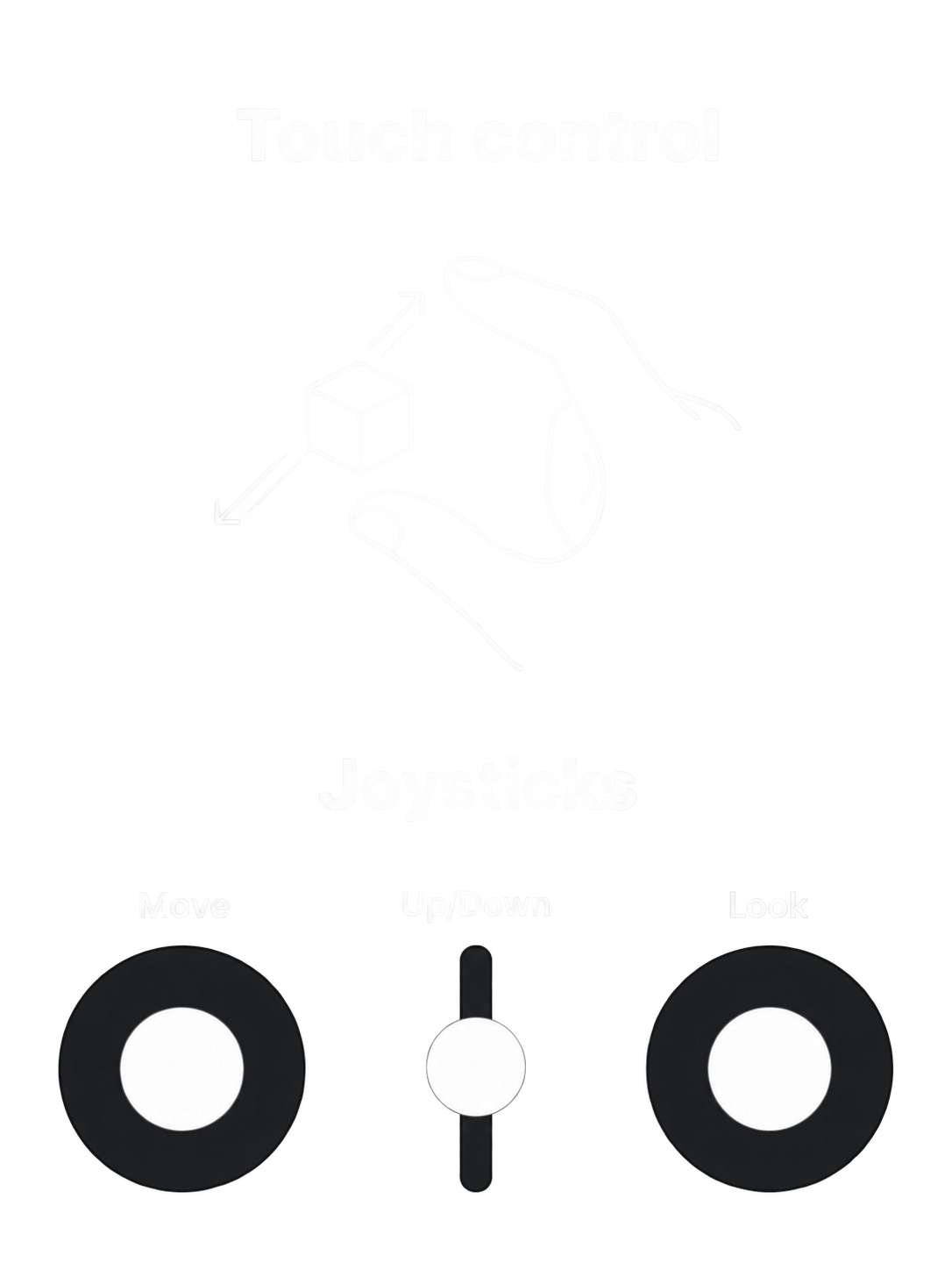 Touch gestures and joysticks for movement, height, and look direction