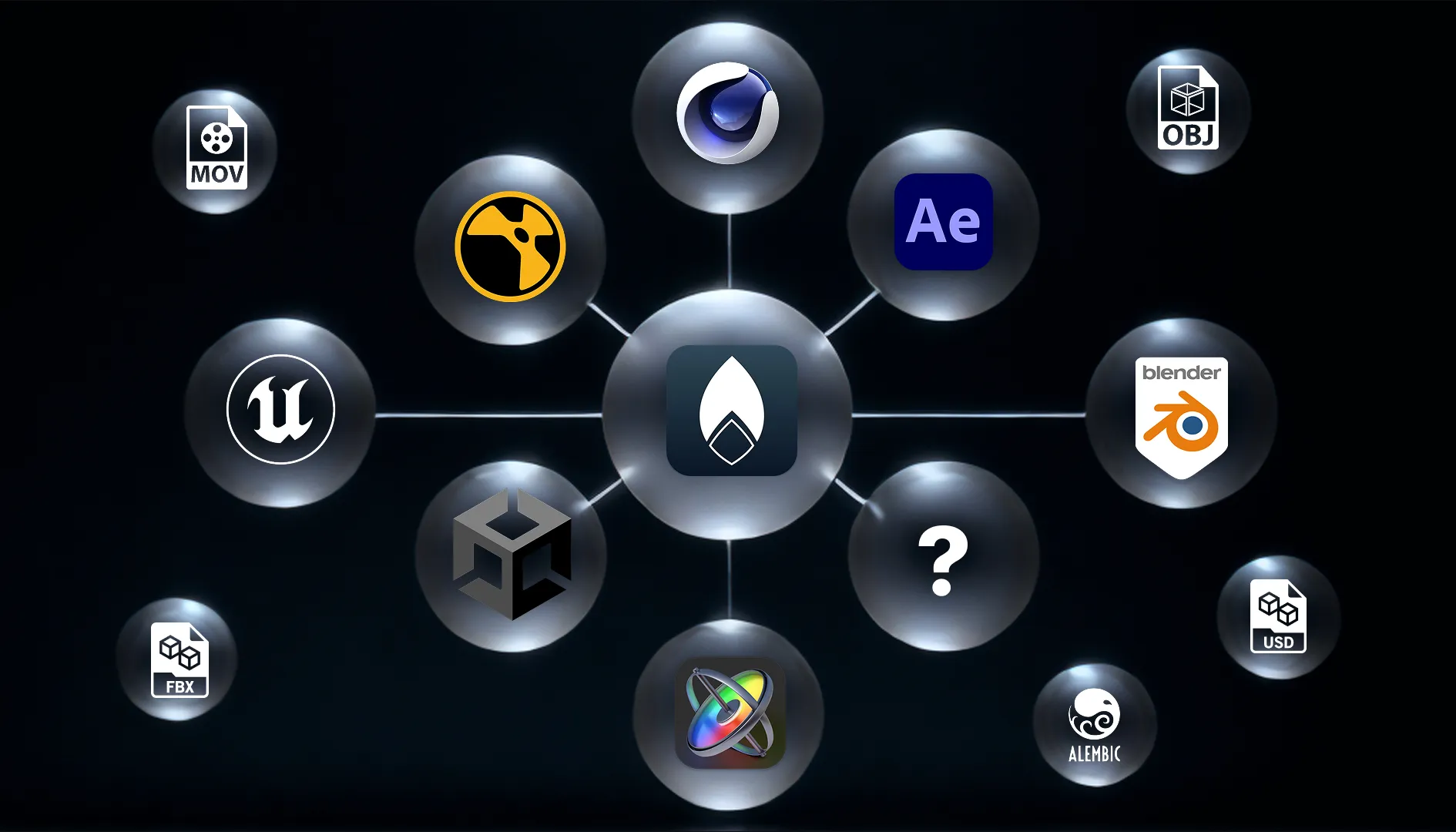 What VFX software are compatible with Omniscient?