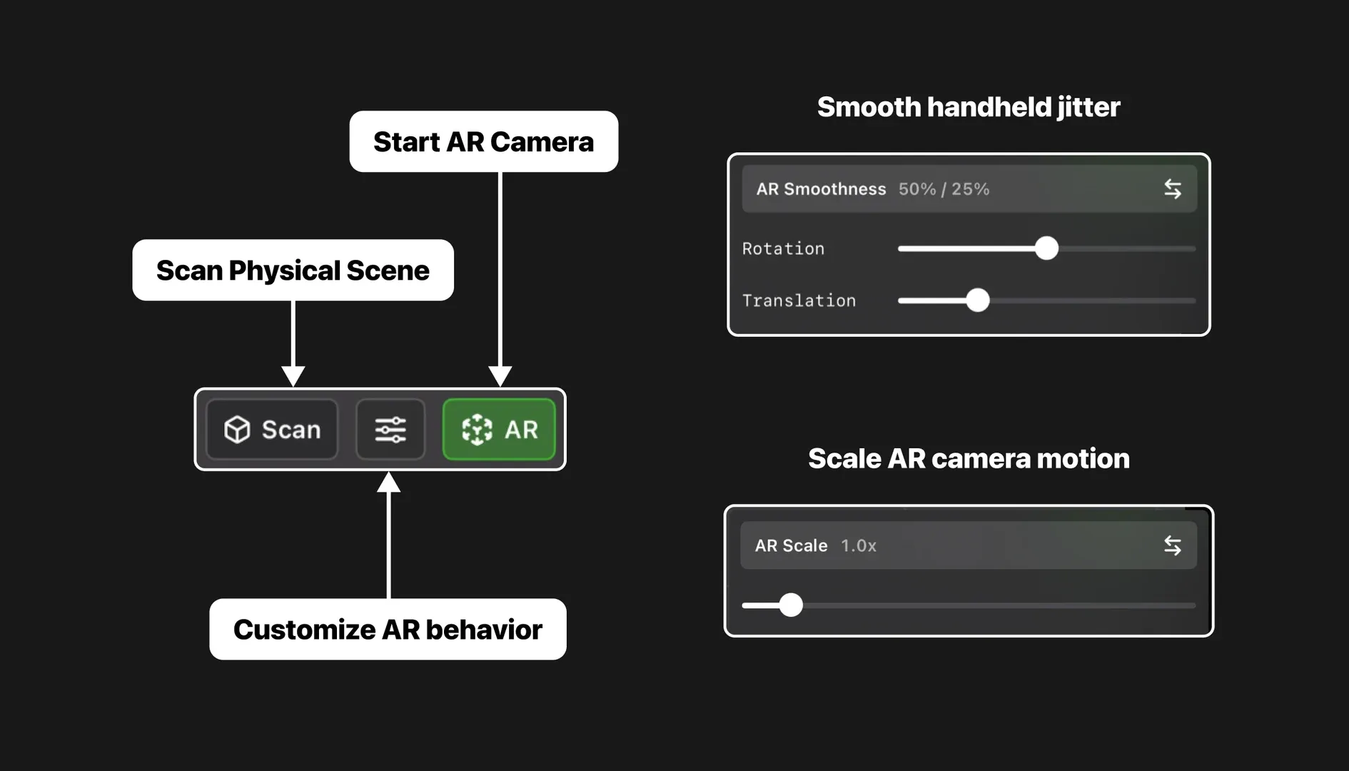 The AR button in Omniscient, next to the AR Smoothness and AR Scale settings